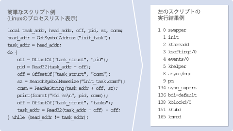 デバッガスクリプト(標準搭載)